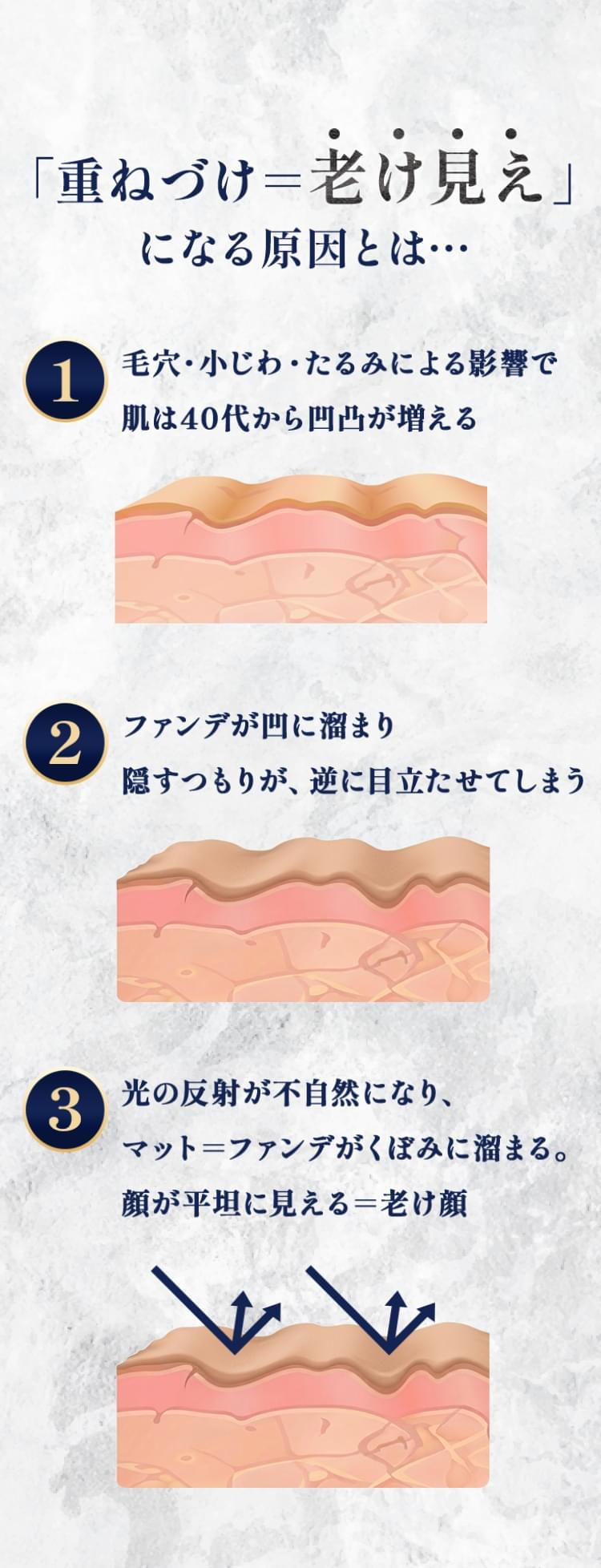 重ね付け=老け見えになる原因とは